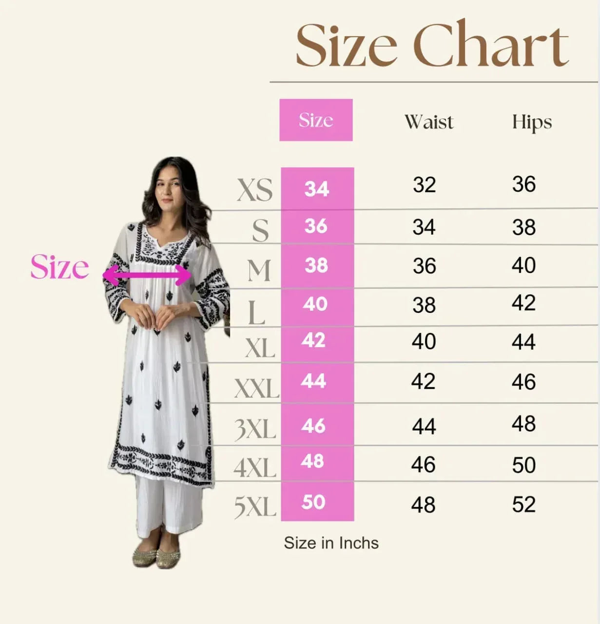 Srisha - Indianstree